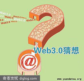Web3.0猜想：网络大时代
