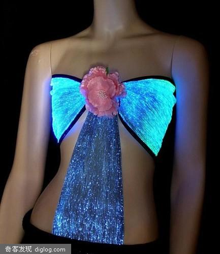 光纤梦幻女装 Fiber dream lady : 酷辣客——Sex Art and AD Blog