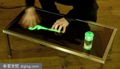 DeLighTable���Ӵ����е����� | Cngadget