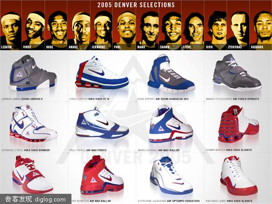 NIKE �����ֽ2 - ʱ��Ԫ�� - ʱ��Ь��
