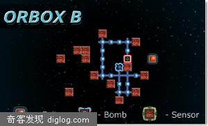 Orbox B：敢问路在何方