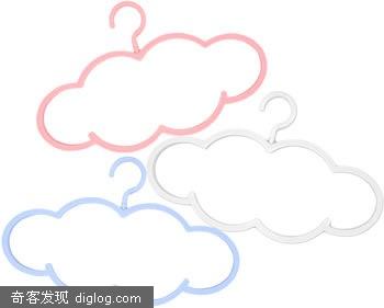 �Ʋʹ��¼� | Cngadget