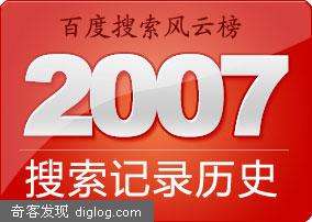 2007百度搜索风云榜