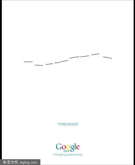 Google Earth ���