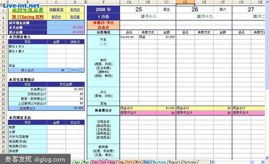 台湾人用Excel做的2008年度电子记账本现金信用卡合版