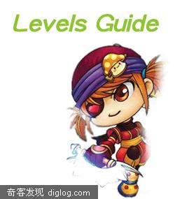 MapleStory Levels,Leveling,Quest Guide For Bowman,Magician,Theif,Warrior