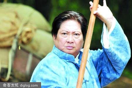 洪金宝突然逝世