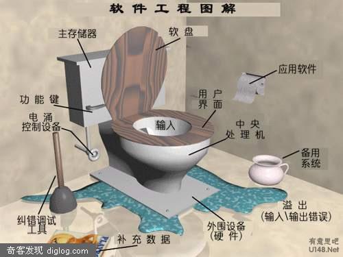 轻松一下 | 一台电脑里的悲喜人生[完整版,继续感动T.T]
