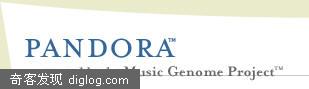 Pandora 合并音乐类