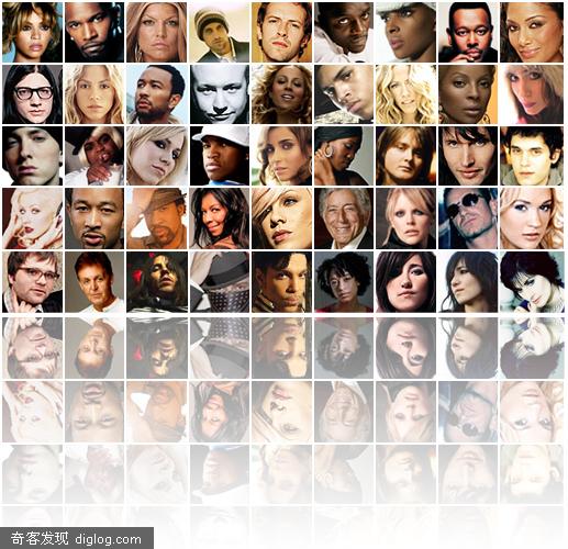 ��49�����������ȫ������(Grammy 2007)+��Grammy Nominees 2007��-�����Ը������ĺȲ�2007������