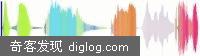 FindSounds - ��Ч��������