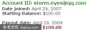 WealthToolbox�������100��Ԫ