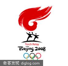 北京2008奥运会火炬传递路线 - 读趣