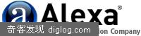 Alexa ���½���