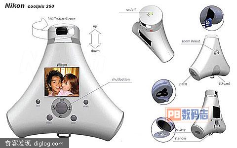新奇创意！尼康360度概念数码相机