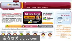 E-Learning Community 2.0