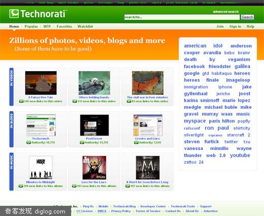 Technorati ��վ��İ�:����һ��(������Ҫ��������)