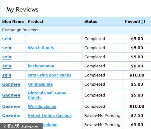 Review 超人