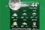 Widget��Weatherϵ��