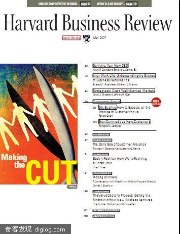 ��Harvard Business Review��2007-05