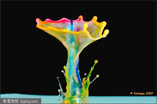 Water figures ����ˮ�桱����