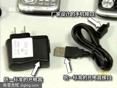 非常扯淡的标准——手机充电器接口行业标准