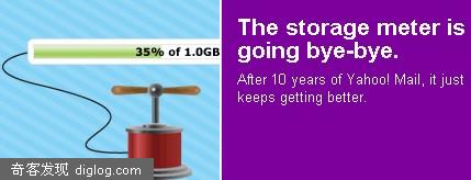 Yahoo ��������������