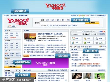 新首页介绍_中国雅虎