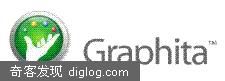 Graphita - ���Ϳѻ���������Ƭ