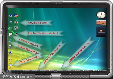 ΢��Windows Vista����ͼƬ�г��ִ�����������ͼ��