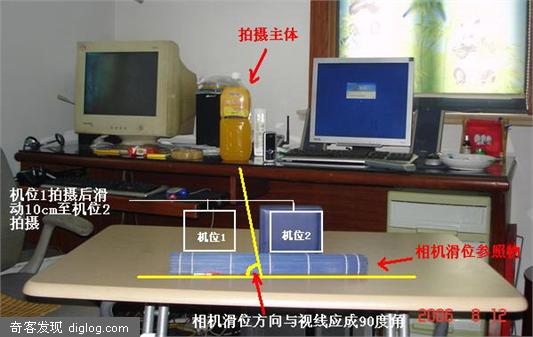 教你在家自己玩3D摄影