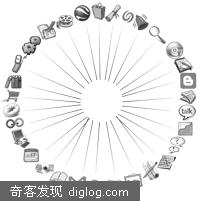 Google操作系统哪里是开放的