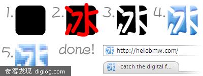 如何为博客设计一个出色的 favicon (二)