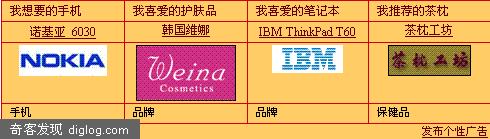 博告网再推个性“博客广告”