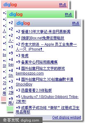 欢迎大家使用diglog Widget