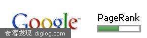 Google Pagerank 更新啦！