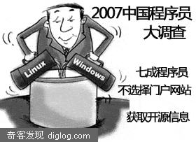 CSDN:2007年程序员最应该知道的十件事