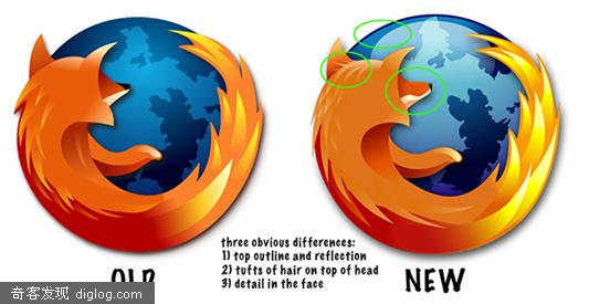Firefox logo的讲究
