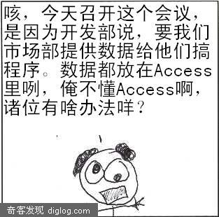 办公室里那点事:把EXCEL进行到底!