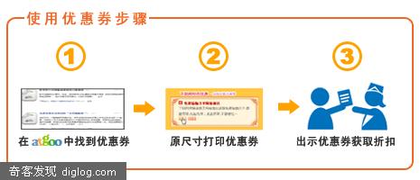 KFC深海鳕鱼电子优惠券 免费攻略可乐篇~~_阿涂狗免费资源网 -分享你身边的免费资源！-做最有价值的免费资源站|Share Internet Together
