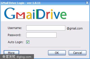 5个工具让Gmail变成GDriver
