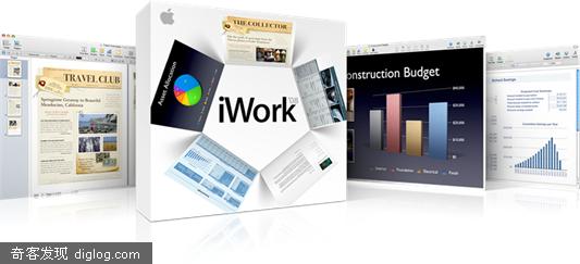ƻ������iwork 08