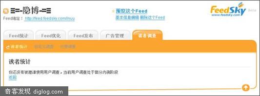 FeedSky读者调查