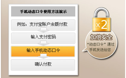 支付宝推出手机动态口令服务