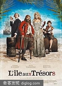Treasured Island