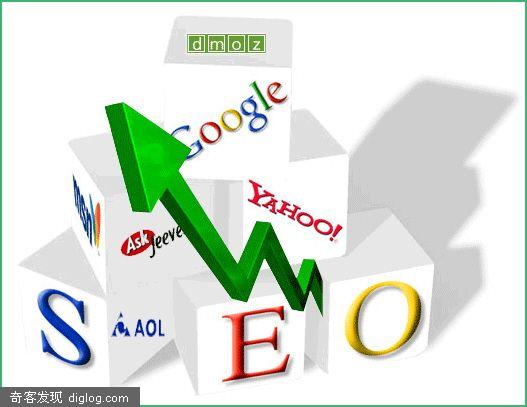 seo 搜索引擎 google 百度 搜索引擎优化  搜索引擎优化（SEO）新手指南（超实用）