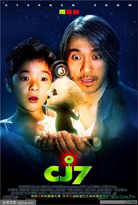 长江七号在线观看和剧情介绍