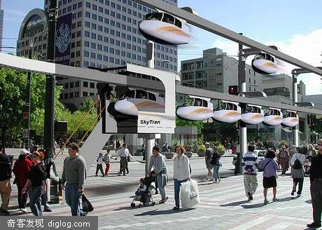 SkyTran-Individual Maglev System