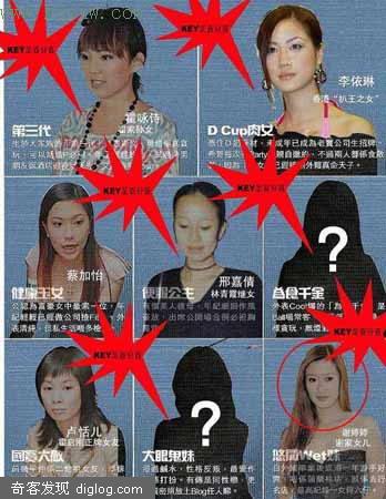 谢霆锋妹妹卷入艳照门 新增八千金有来头