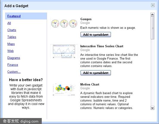 Google 文件 Spreadsheets 重大更新